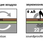 ПОДЛОЖКА ЛИСТОВАЯ Салатовая 3 мм